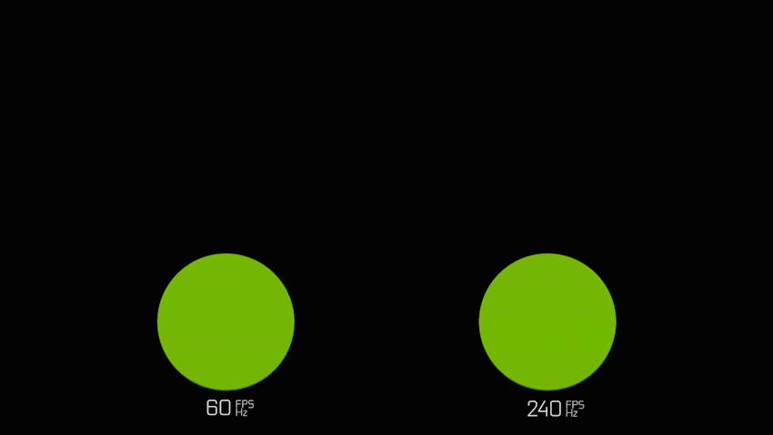 Comparaison du taux de rafraîchissement entre 60Hz et 240Hz Fréquence